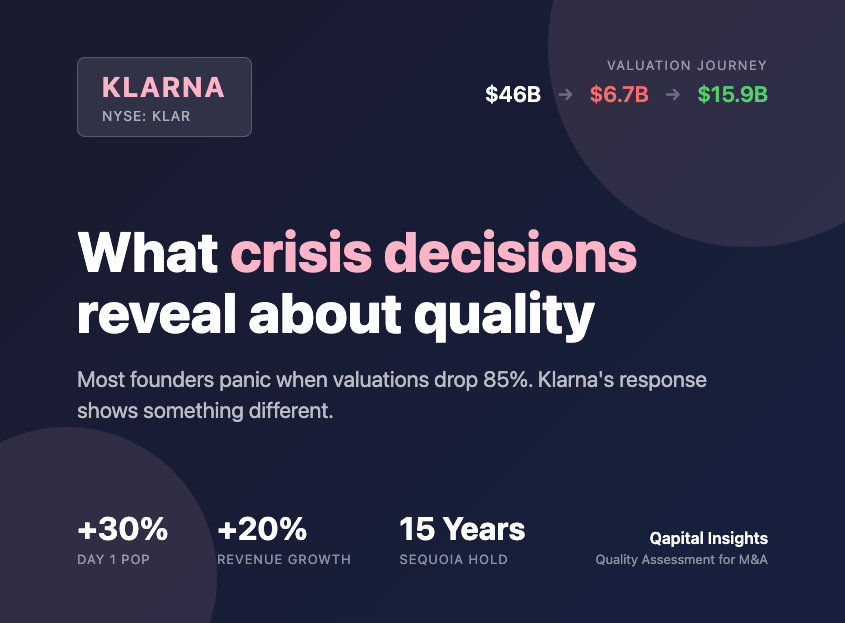 What Klarna teaches us about crisis discipline.